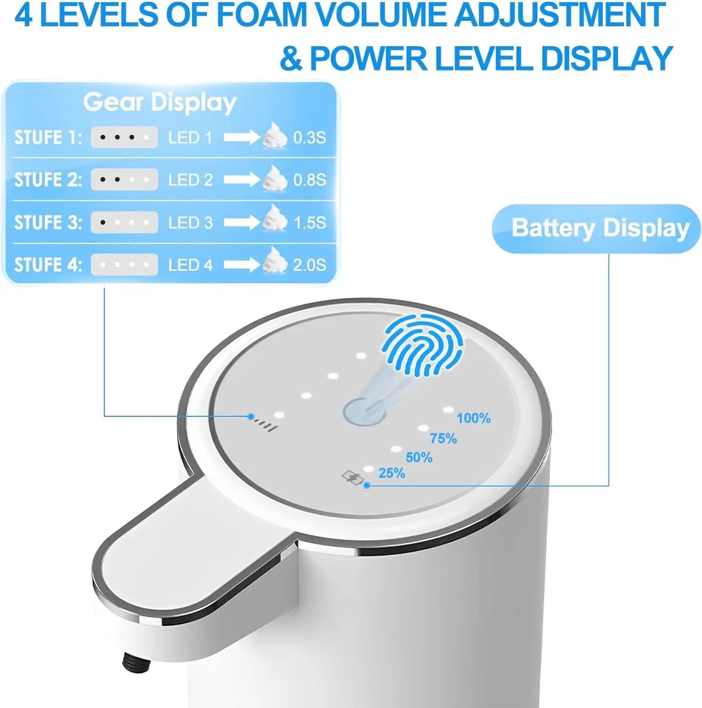Automatic Touchless Foaming Soap Dispenser - 380ml USB Rechargeable with 4 Adjustable Foam Levels